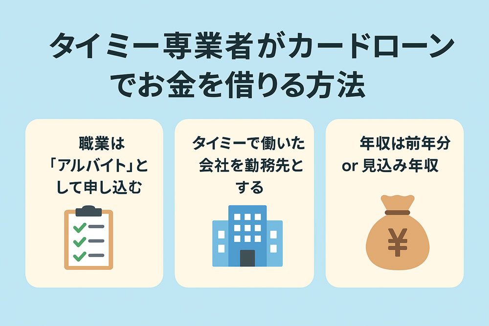 タイミー専業者がカードローンでお金を借りる方法