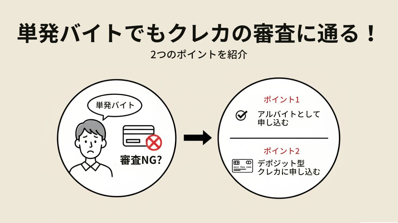 単発バイトでクレカの審査に通らない人におすすめ!審査に通るコツとおすすめカードを紹介
